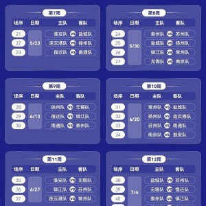 2026苏超赛程公布：4月11日打响！常规赛6个月 首轮常州PK南通